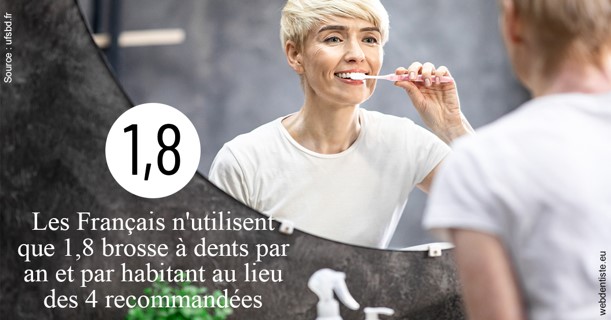 https://dr-dubois-jean-marc.chirurgiens-dentistes.fr/Français brosses 2