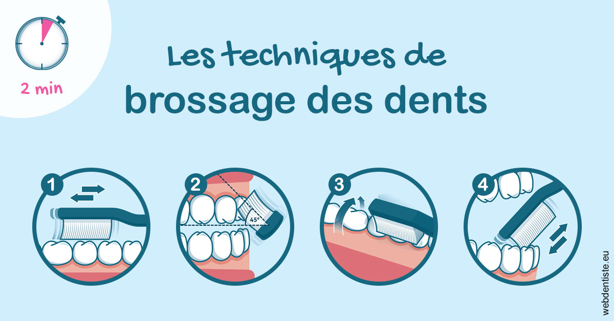 https://dr-dubois-jean-marc.chirurgiens-dentistes.fr/Les techniques de brossage des dents 1