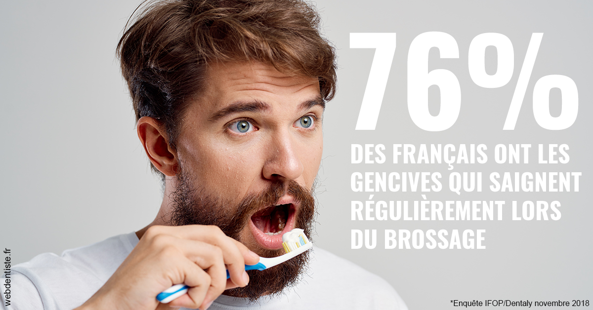 https://dr-dubois-jean-marc.chirurgiens-dentistes.fr/76% des Français 2