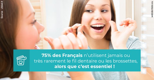 https://dr-dubois-jean-marc.chirurgiens-dentistes.fr/Le fil dentaire 3
