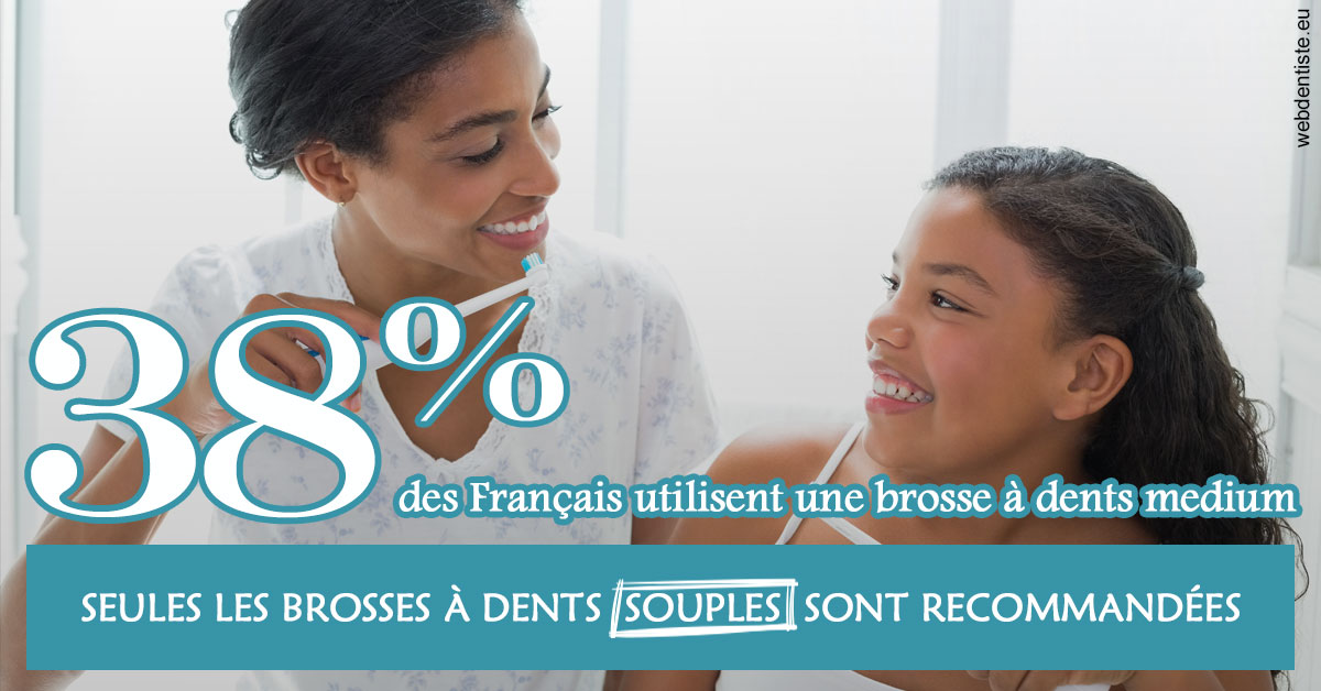 https://dr-dubois-jean-marc.chirurgiens-dentistes.fr/Brosse à dents medium 2