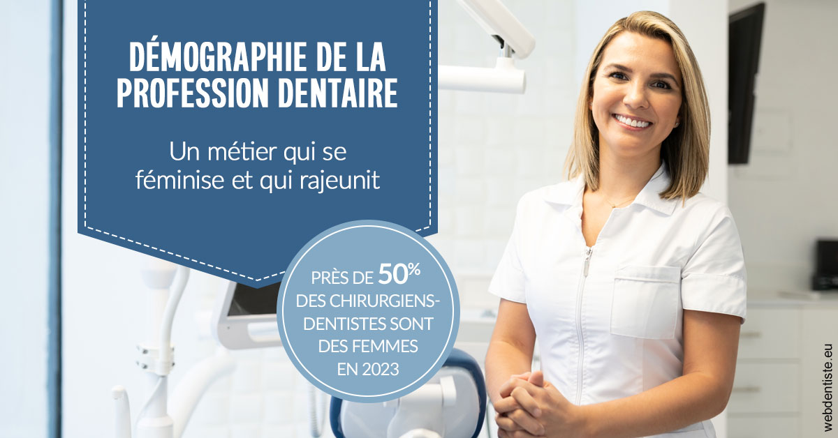 https://dr-dubois-jean-marc.chirurgiens-dentistes.fr/Démographie de la profession dentaire 1