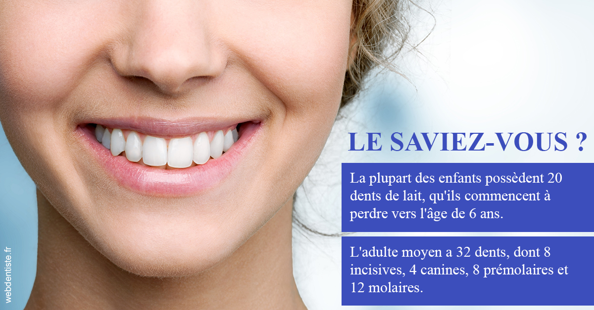 https://dr-dubois-jean-marc.chirurgiens-dentistes.fr/Dents de lait 1