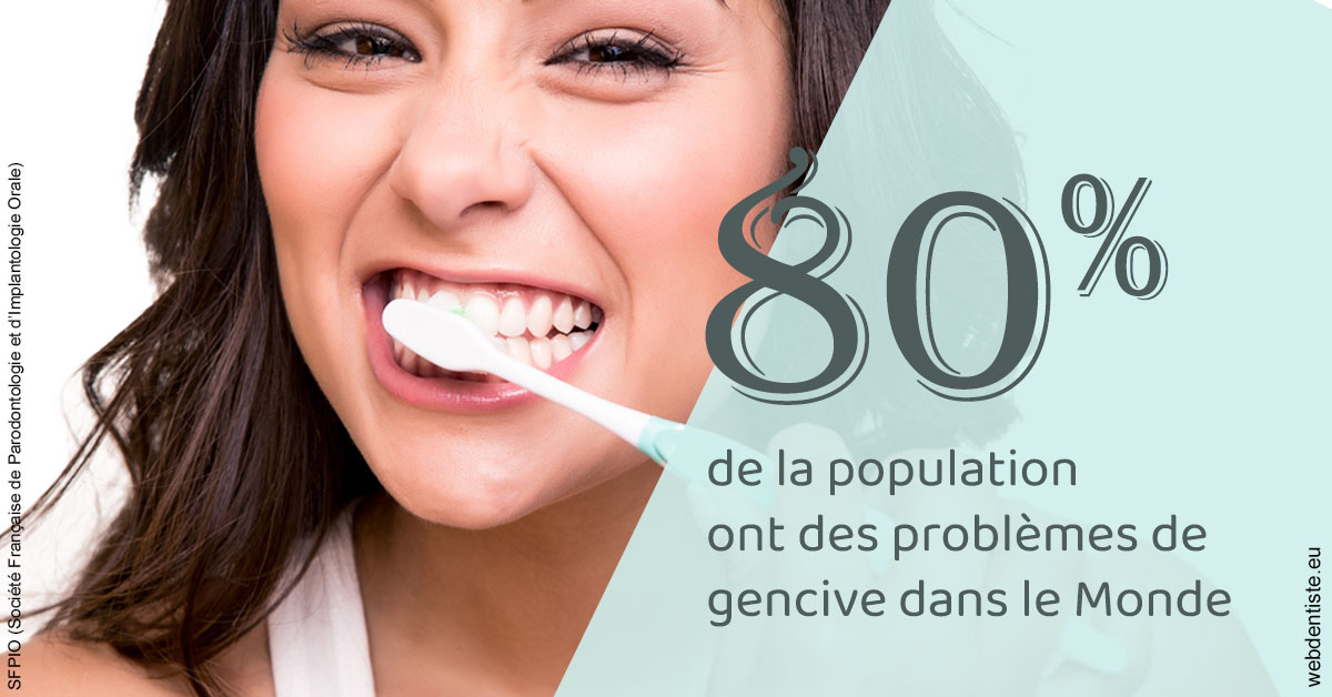 https://dr-dubois-jean-marc.chirurgiens-dentistes.fr/Problèmes de gencive 1