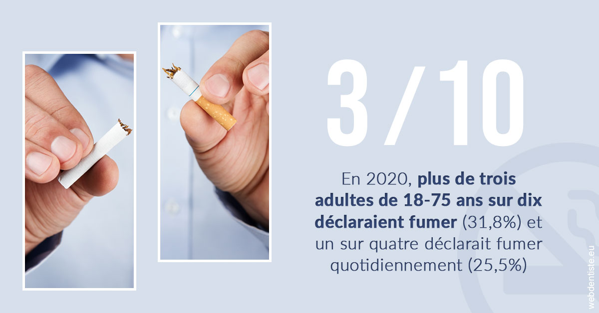 https://dr-dubois-jean-marc.chirurgiens-dentistes.fr/Le tabac en chiffres